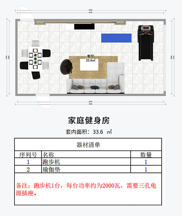 跑步機,橢圓機,動感單車,體測儀,力量器械,地膠